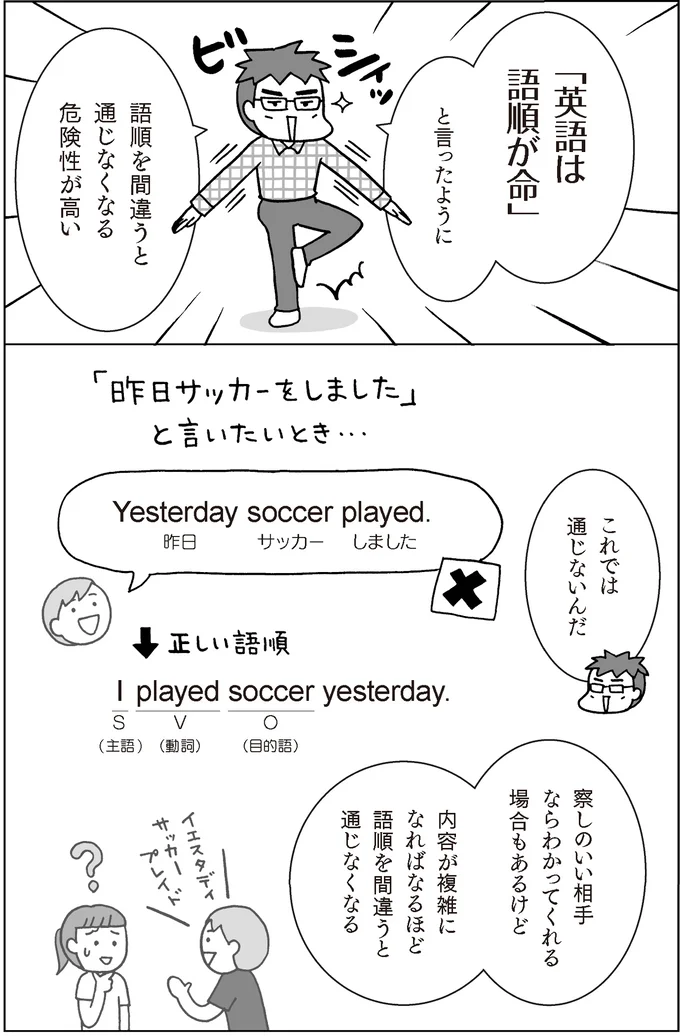 『マンガでおさらい中学英語 英会話スタート編』より