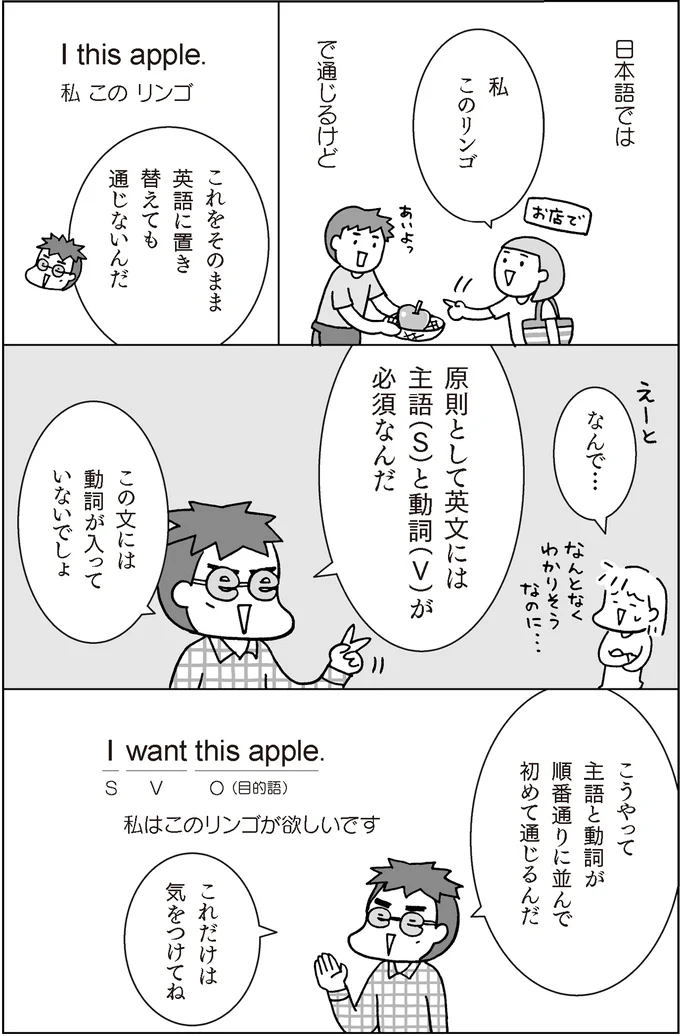 『マンガでおさらい中学英語 英会話スタート編』より