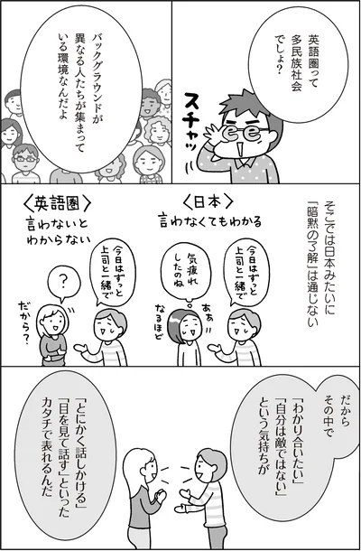 『マンガでおさらい中学英語 英会話スタート編』より