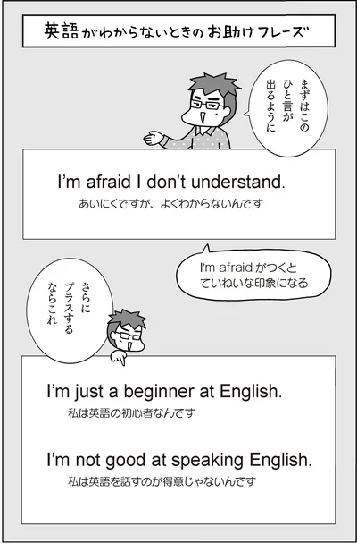 『マンガでおさらい中学英語 英会話スタート編』より