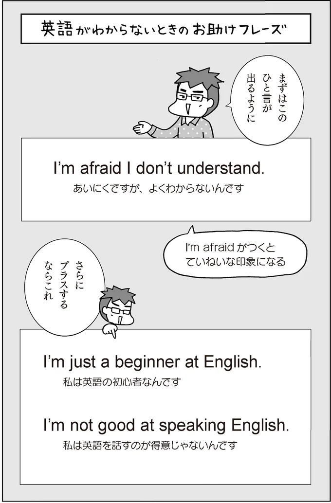 『マンガでおさらい中学英語 英会話スタート編』より
