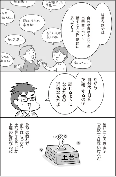 『マンガでおさらい中学英語 英会話スタート編』より