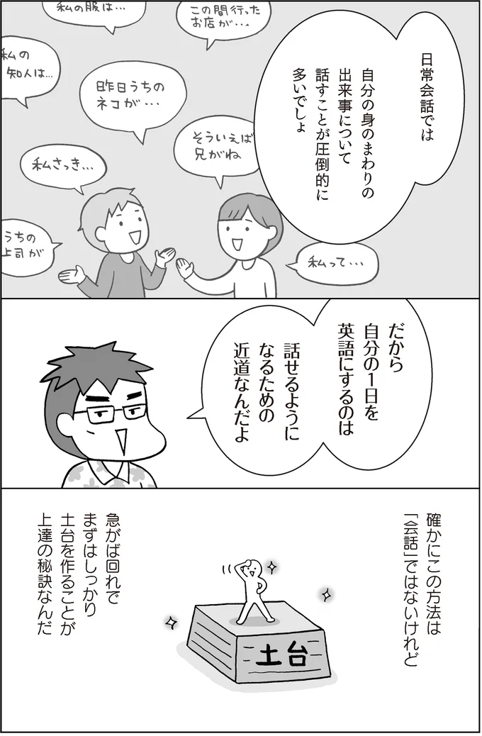 『マンガでおさらい中学英語 英会話スタート編』より