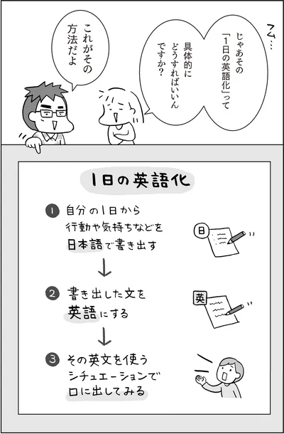 『マンガでおさらい中学英語 英会話スタート編』より