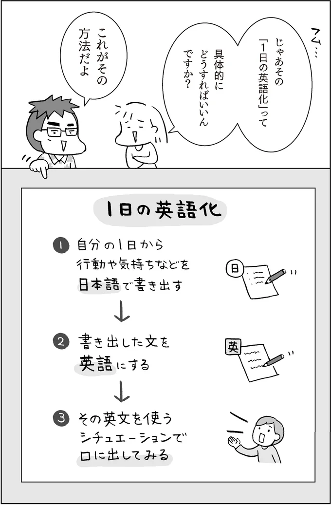 『マンガでおさらい中学英語 英会話スタート編』より