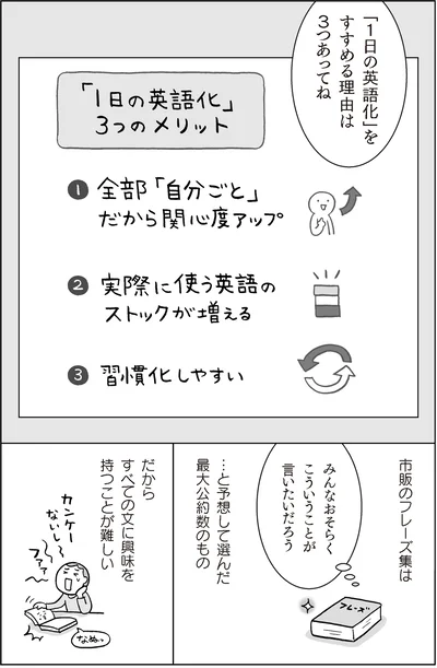 『マンガでおさらい中学英語 英会話スタート編』より