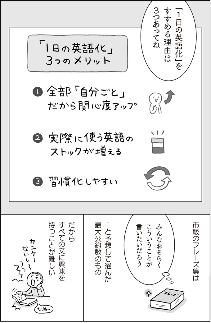 『マンガでおさらい中学英語 英会話スタート編』より