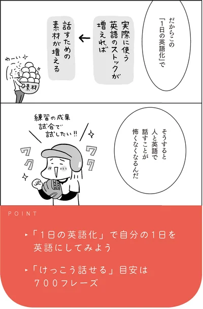 『マンガでおさらい中学英語 英会話スタート編』より