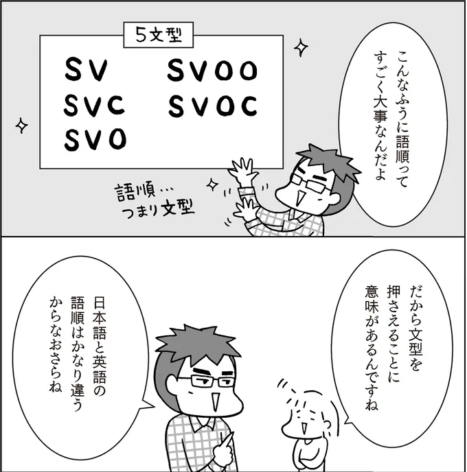 『マンガでおさらい中学英語 英会話スタート編』より
