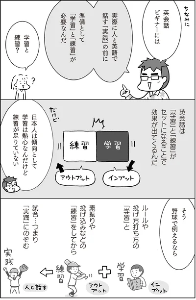 学習と練習？