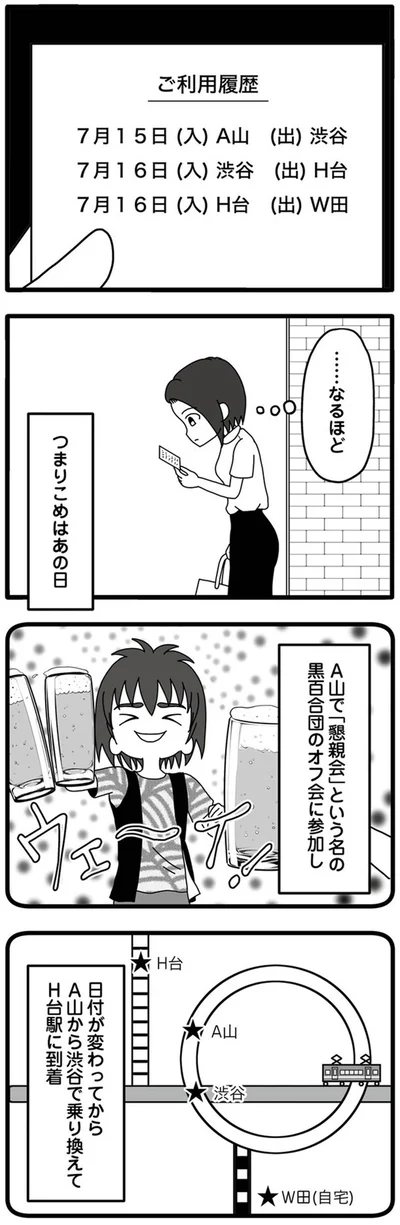 『夫が娘の名前で不倫していました』より