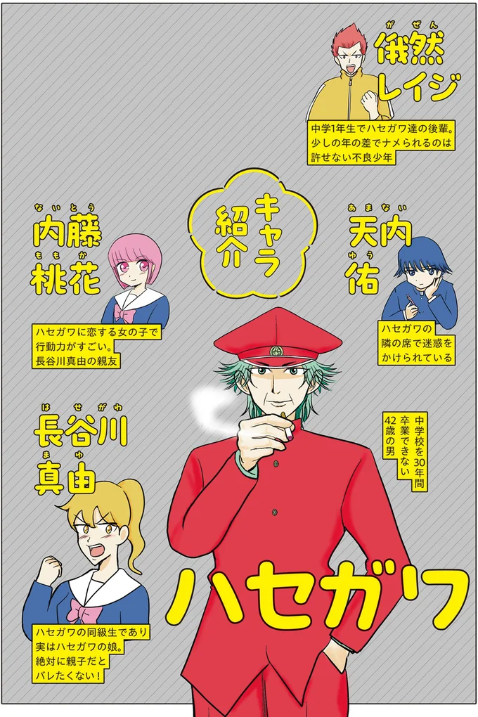 キャラ紹介