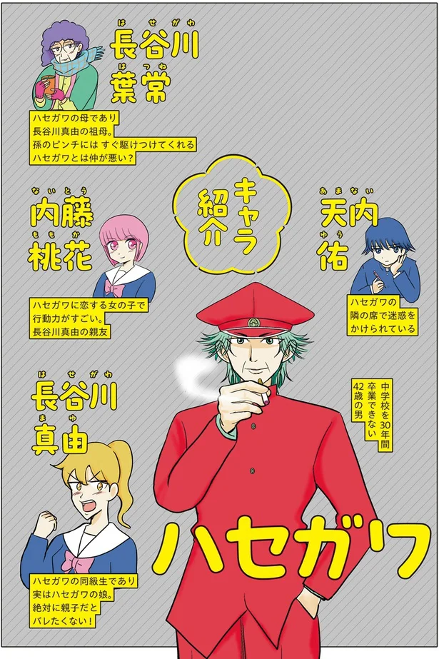 キャラ紹介