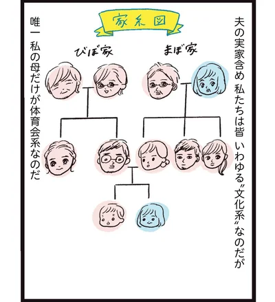  『しおさん１歳令和ギャル爆誕の道のり』より