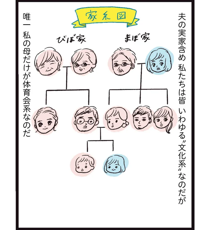  『しおさん１歳令和ギャル爆誕の道のり』より