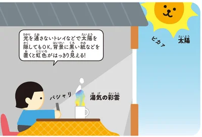 太陽の光で彩雲実験