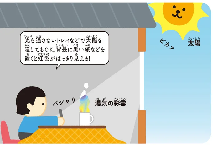 太陽の光で彩雲実験
