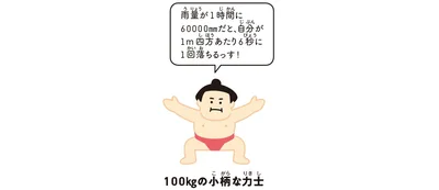 100kgの小柄な力士