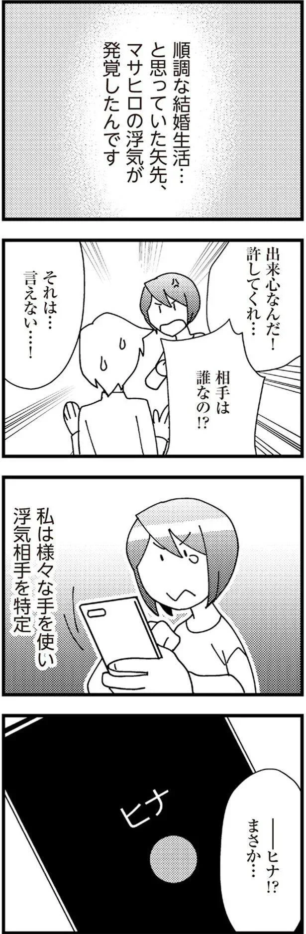 浮気相手を特定