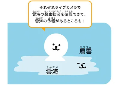 雲海の予報があるところも！