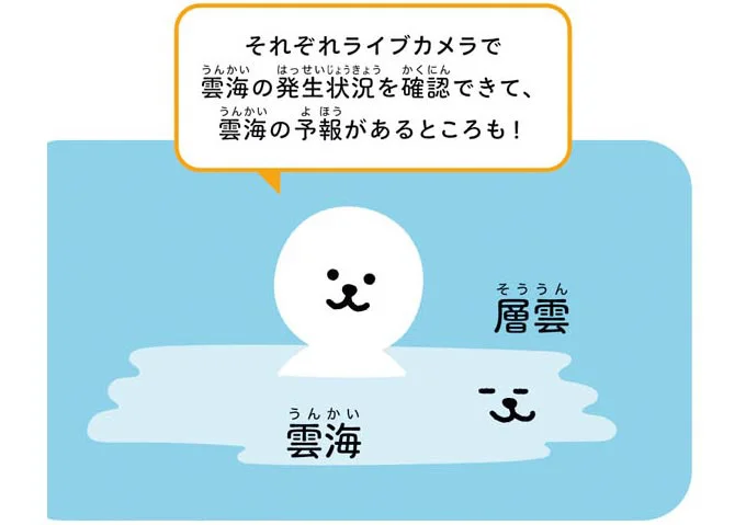 雲海の予報があるところも！