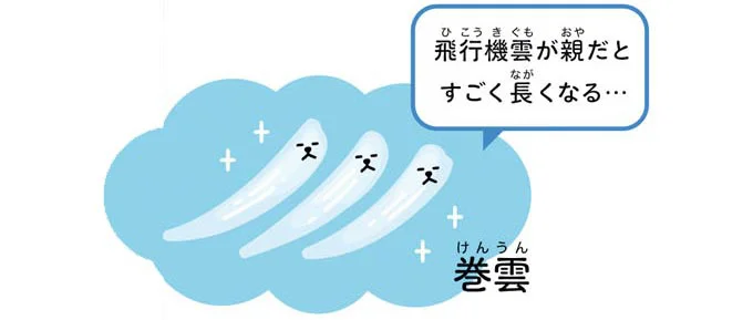 巻雲