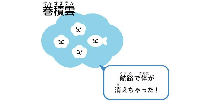 巻積雲