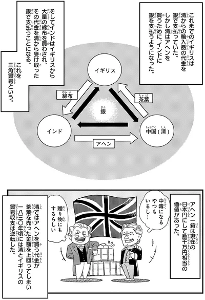 『角川まんが学習シリーズ 世界の歴史 11 ヨーロッパの自由主義とアジアの動揺 一八三〇～一八六〇年』より