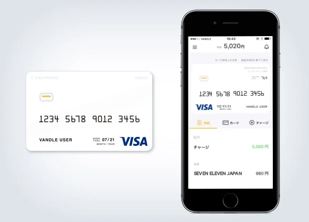 バンドルカード：左から）リアルカード、バーチャルカード
