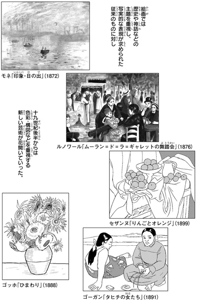 色彩・構図などを重視する新しい芸術