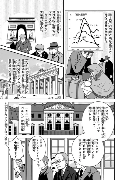 『角川まんが学習シリーズ 世界の歴史 15 世界恐慌と民族運動 一九一九～一九三九年』より