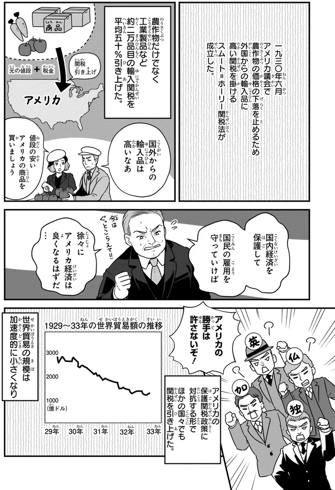 スムート＝ホーリー関税法が成立
