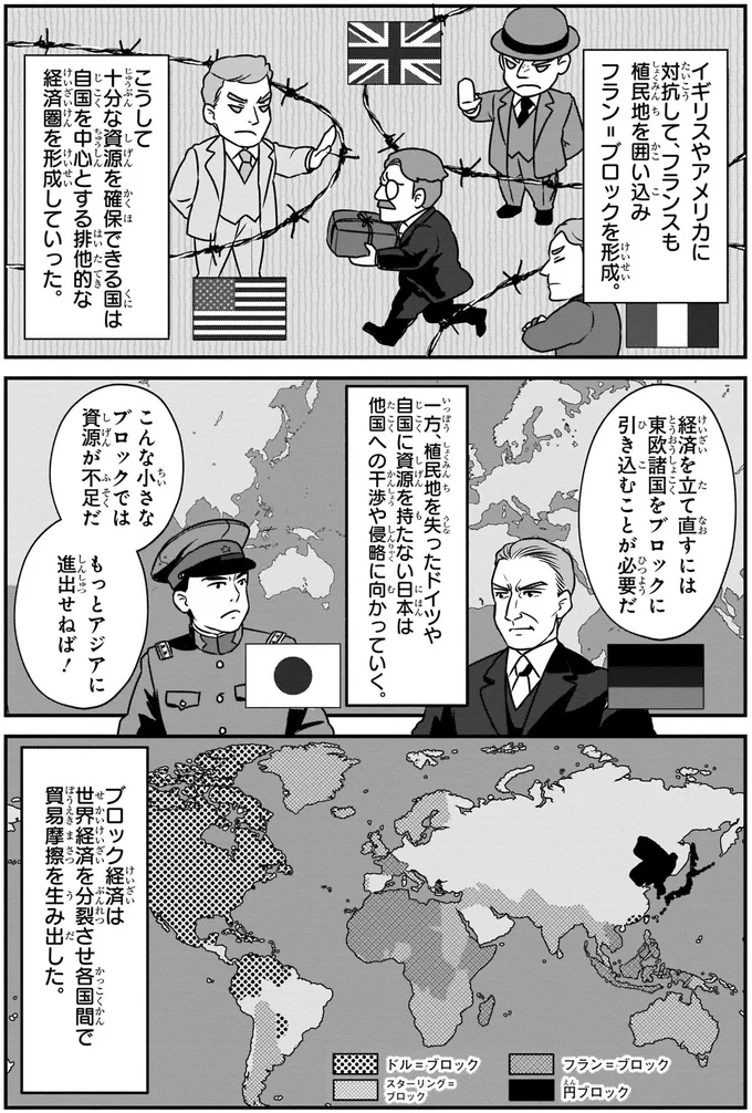 フラン＝ブロックを形成
