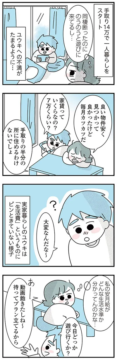 私の安月給がどんな生活水準か分かってんのかな…