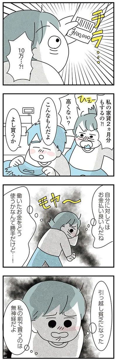 自分に対しては金払い良いんだね