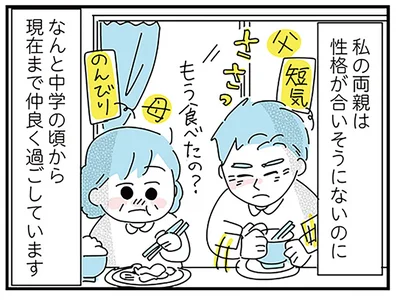 私の両親は