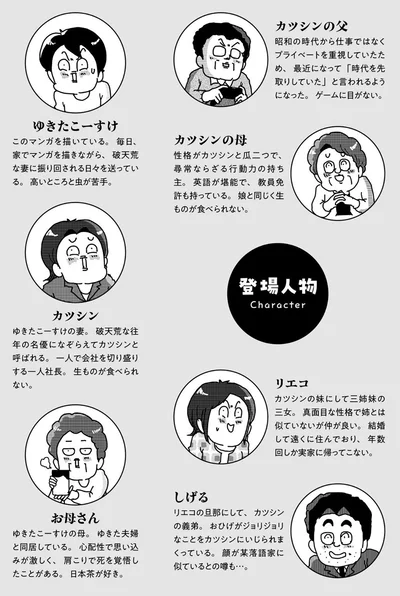 登場人物