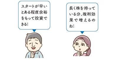 スタートが早いとある程度余裕をもって投資できる！