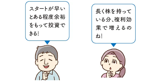 スタートが早いとある程度余裕をもって投資できる!