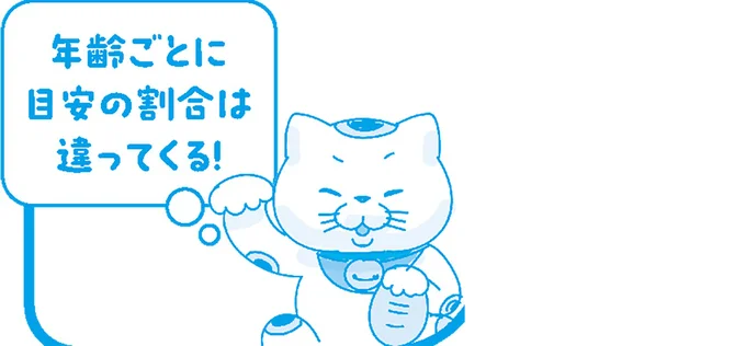 年齢ごとに目安の割合は違ってくる!