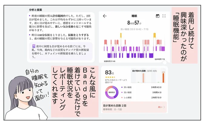 興味深かったのが「睡眠機能」