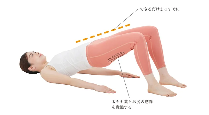 かかとで床を押してお尻を引き上げ、お尻の筋肉を収縮させていく