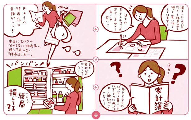 心当たり、ありませんか？