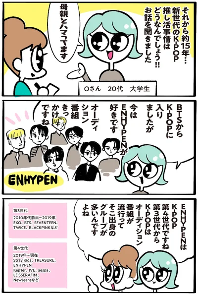 母親とハマってます