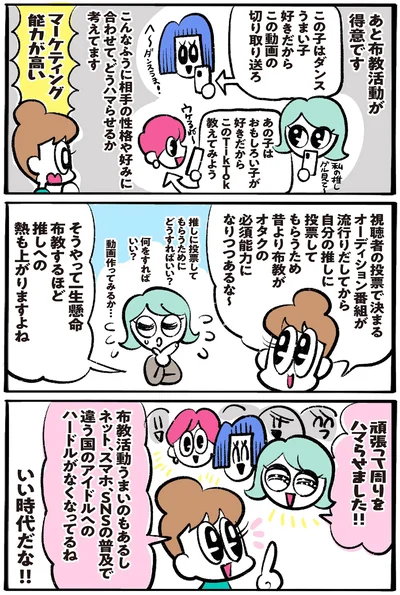 マーケティング能力が高い