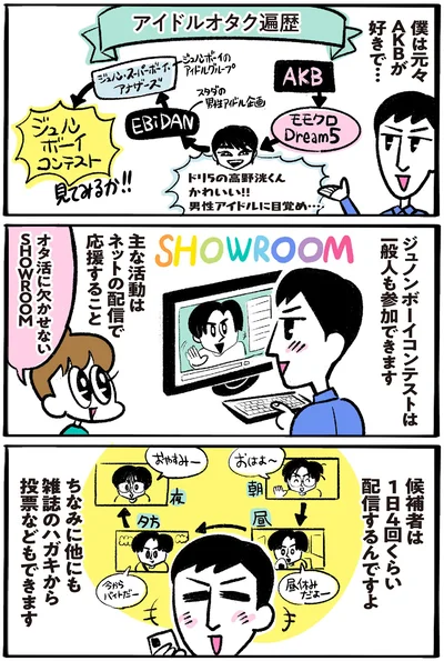 主な活動はネットの配信で応援すること