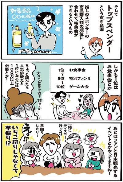 1位はお食事会とか
