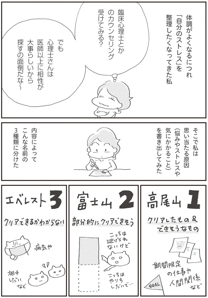『誰でもみんなうつになる 私のプチうつ脱出ガイド』より