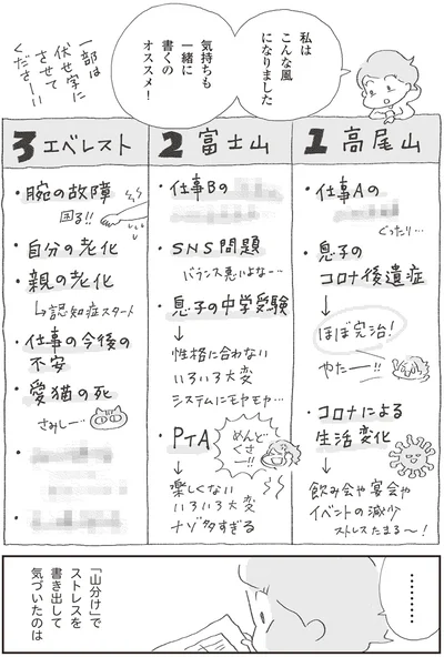 『誰でもみんなうつになる 私のプチうつ脱出ガイド』より
