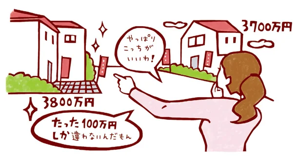 「家を買うとき」「ブッフェに行ったとき」。脳がしやすいカン違いとは？